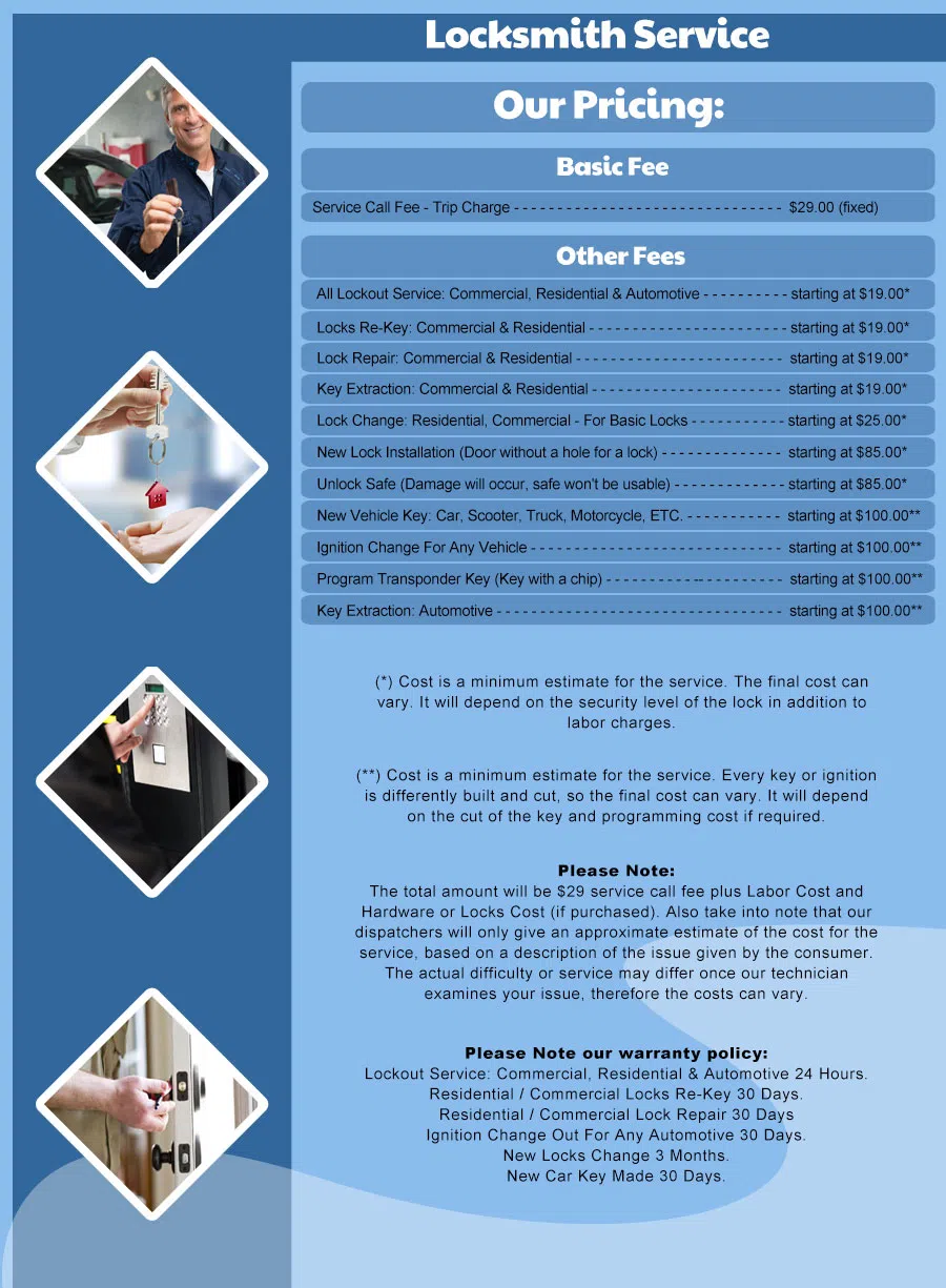 Philadelphia Special Locksmith, Philadelphia, PA 215-716-7621